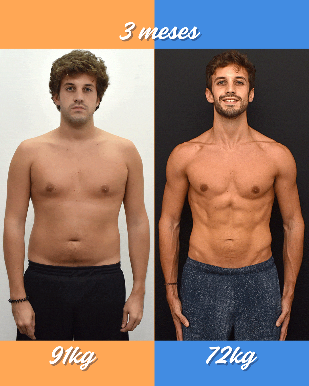20 Kilos Menos – Sin Gym, Sin Dietas