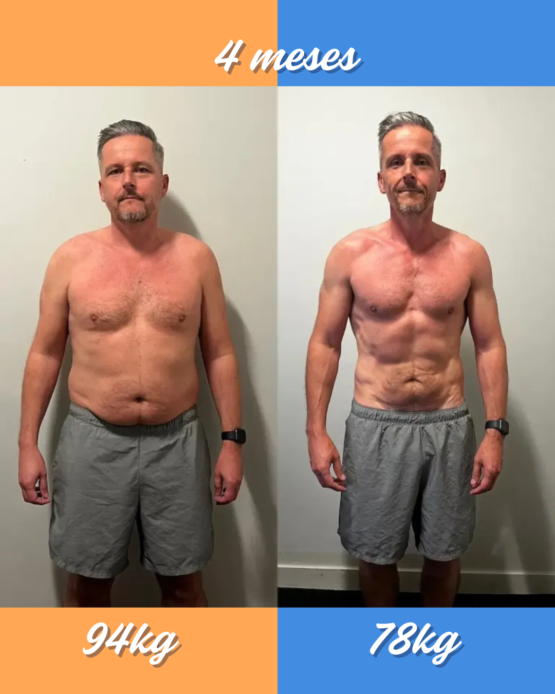 20 Kilos Menos – Sin Gym, Sin Dietas