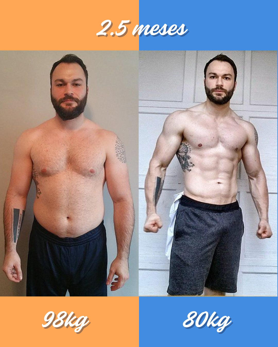 20 Kilos Menos – Sin Gym, Sin Dietas